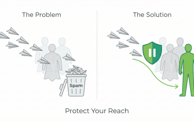 The Hidden Cost of Auto-Replies: Why You Should Pause Vacationing Contacts